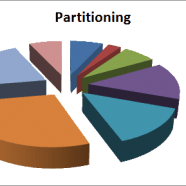 partitioning_sample