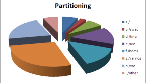 partitioning_sample